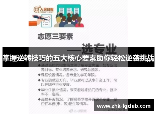 掌握逆转技巧的五大核心要素助你轻松逆袭挑战
