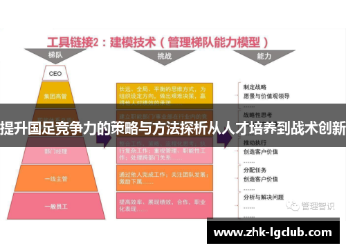 提升国足竞争力的策略与方法探析从人才培养到战术创新