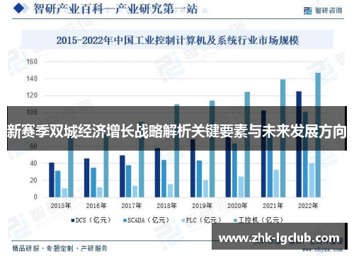 新赛季双城经济增长战略解析关键要素与未来发展方向