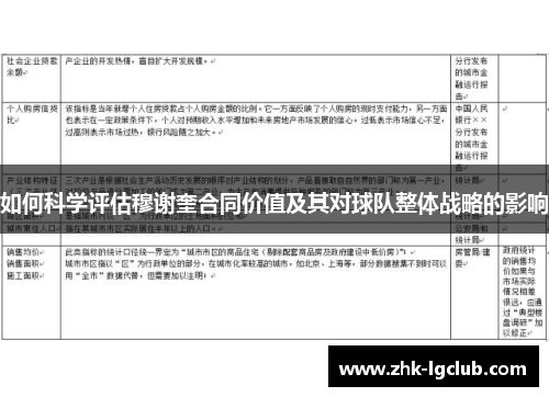 如何科学评估穆谢奎合同价值及其对球队整体战略的影响