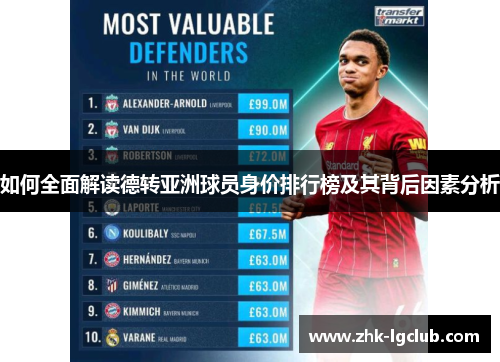 如何全面解读德转亚洲球员身价排行榜及其背后因素分析