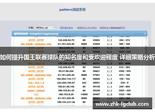 如何提升国王联赛球队的知名度和受欢迎程度 详细策略分析