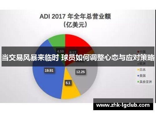 当交易风暴来临时 球员如何调整心态与应对策略