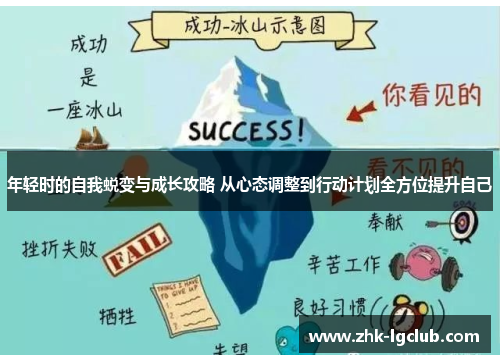 年轻时的自我蜕变与成长攻略 从心态调整到行动计划全方位提升自己