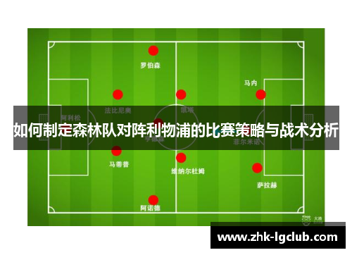 如何制定森林队对阵利物浦的比赛策略与战术分析