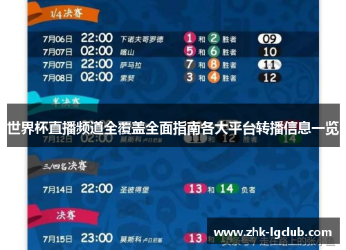 世界杯直播频道全覆盖全面指南各大平台转播信息一览