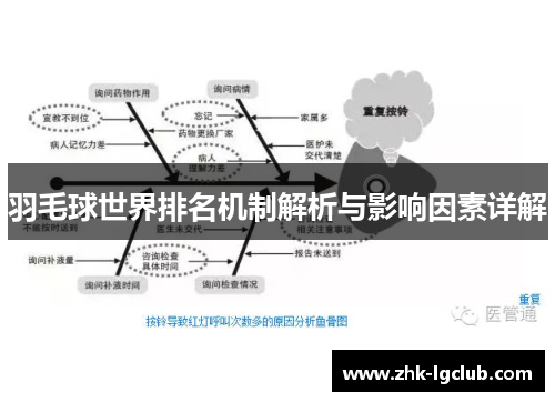羽毛球世界排名机制解析与影响因素详解