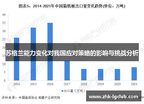 苏格兰能力变化对我国应对策略的影响与挑战分析