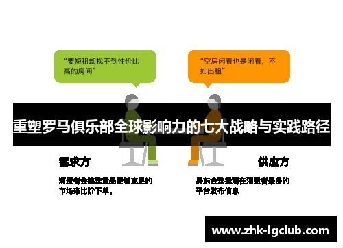 重塑罗马俱乐部全球影响力的七大战略与实践路径
