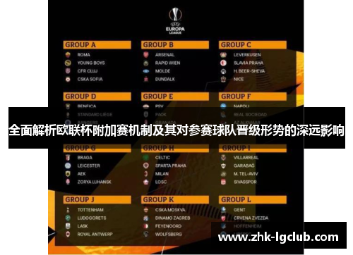 全面解析欧联杯附加赛机制及其对参赛球队晋级形势的深远影响