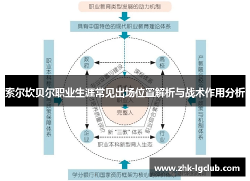 索尔坎贝尔职业生涯常见出场位置解析与战术作用分析