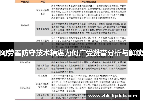 阿劳霍防守技术精湛为何广受赞誉分析与解读