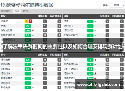 了解法甲决赛时间的重要性以及如何合理安排观赛计划
