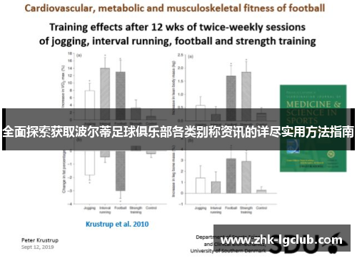 全面探索获取波尔蒂足球俱乐部各类别称资讯的详尽实用方法指南