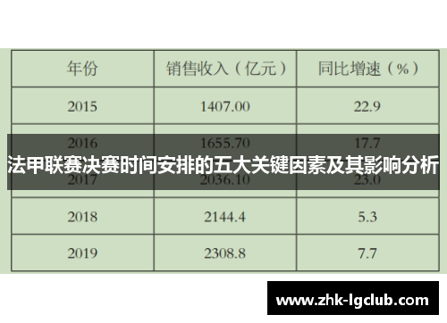法甲联赛决赛时间安排的五大关键因素及其影响分析
