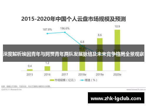 深度解析埃因青年与阿贾青年两队发展脉络及未来竞争格局全景观察