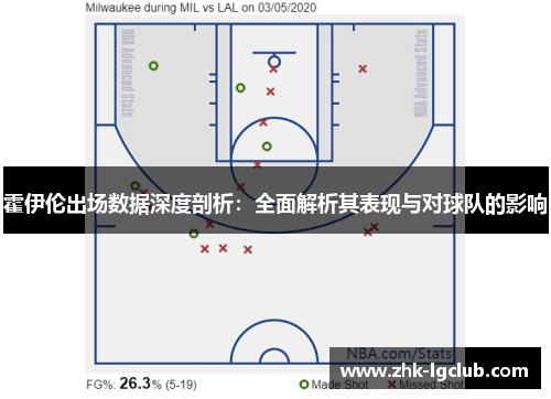 霍伊伦出场数据深度剖析：全面解析其表现与对球队的影响
