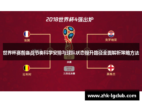 世界杯赛前备战节奏科学安排与球队状态提升路径全面解析策略方法