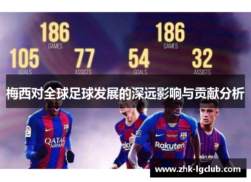 梅西对全球足球发展的深远影响与贡献分析