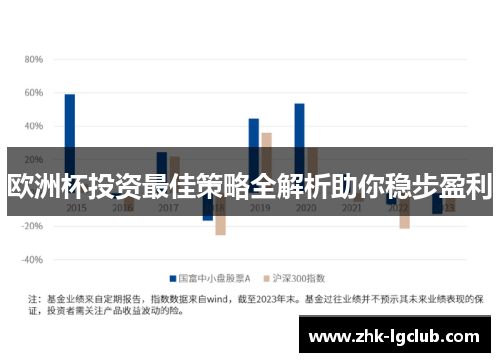 欧洲杯投资最佳策略全解析助你稳步盈利