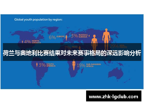 荷兰与奥地利比赛结果对未来赛事格局的深远影响分析